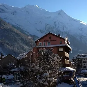 Vallee Blanche Σαμονί